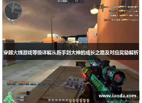 穿越火线游戏等级详解从新手到大神的成长之路及对应奖励解析